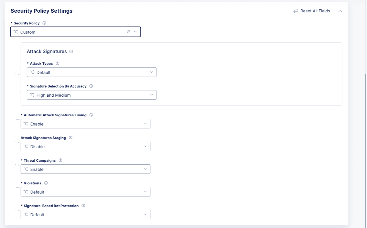 Figure: Attack Types