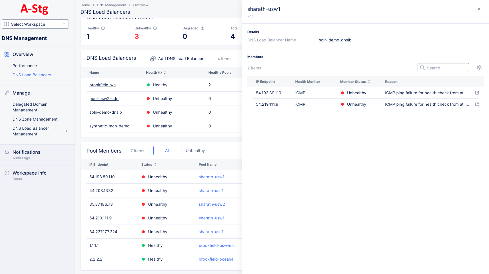 Figure: Specific DNS Load Balancer Dashboard